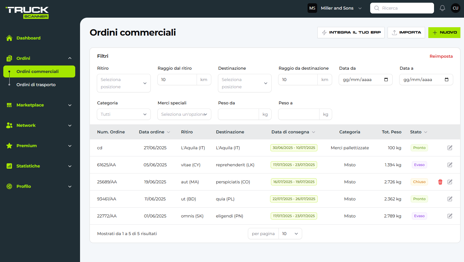 Pagina Ordini commerciali su Truckscanner