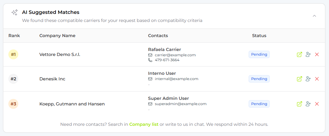 Truckscanner AI Smart Matching interface displaying 5 carrier matches with route compatibility